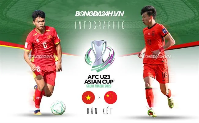 Bảo mật cao tại hi8